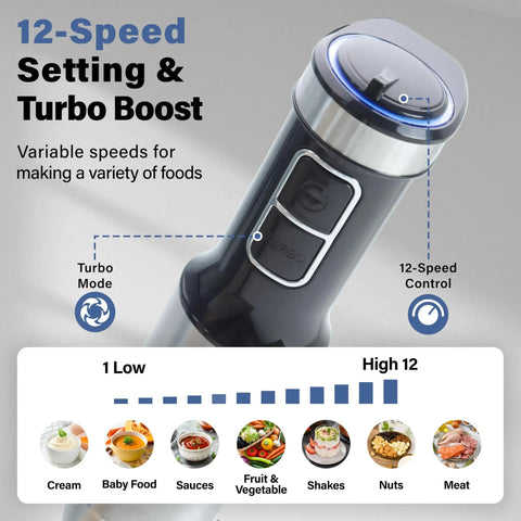 Close-up of Your Everyday Kitchen Sidekick Six In One Immersion Hand Blender With 12 Speed Stainless Steel Shaft and control dial.