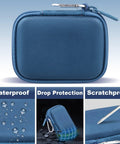 Blue Protective Case For Crucial X10 X9 X9 Pro X10 Pro Portable SSD 1TB 2TB 4TB 8TB With Inner Tray And Mesh displayed with features.