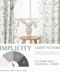 Light Filtering Linen Blend Floral Curtains For Cozy Bedroom And Living Room 38x45 Inches 2 Panels Grommet Drapes