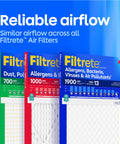 Pleated Air Filter 17.5x23.5x1 In MERV 11 MPR 1000 Captures Allergens And Pet Dander on display with packaging design