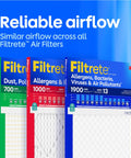 Three Filtrete air filters with different MPR ratings, showcasing reliable airflow in a blue background setting.
