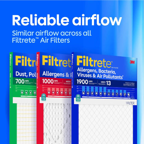 Six Pack 17.5x29.5x1 Air Filters MERV 11 MPR 1000 For Allergens And Pet Dander For AC And Furnace With Three Month Life