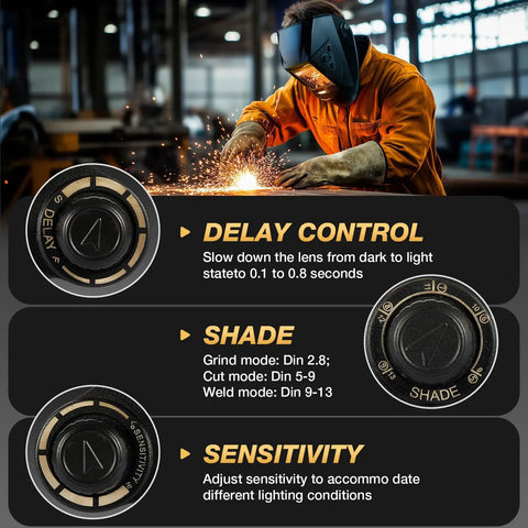 Welder using Pro Grade Auto Darkening Welding Helmet With HD View For Clear Sunglasses Like Clarity, 180 Degree Field, 4X4 Screen