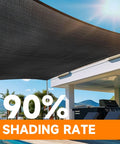 90 Percent Shade Cloth With UV Resistant Durable Mesh Tarp Grommets And Reinforced Edges For Plants Greenhouse Kennel Patio Coop Shade Net Keeps Your Plants Chill While Blocking Harsh Sun And Heat providing 90% shading over outdoor patio area.