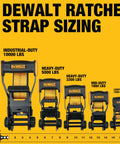 Beefy 2 Inch By 27 Foot Ratchet Tie Down Strap With Double J Hook For Heavy Duty Cargo Securement sizing chart