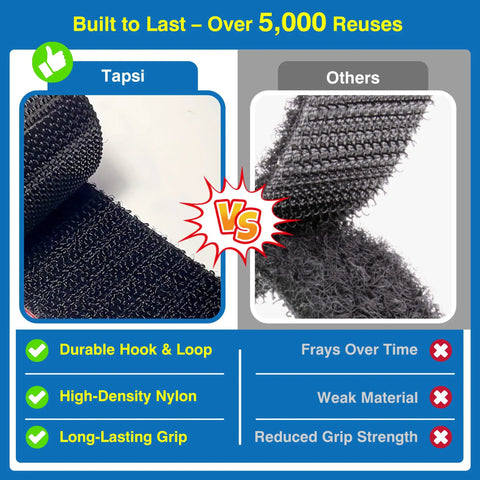 Comparison of Heavy Duty Hook And Loop Adhesive Squares, 8 Pack, 1.97 X 1.57 Inches with other material.
