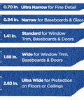 Various blue tape sizes showing widths, including 0.94 inch for Multi Surface Painter Tape Set, 0.94 Inch Wide Blue Masking Tape For Indoor And Outdoor Painting, 6 Rolls, 60 Yards Total, Easy Removal Up To 14 Days Without Residue, Protects Surfaces And Delivers Sharp Clean Lines, with usage suggestions for baseboards and glass.