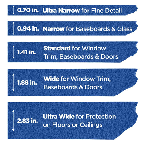 Various blue tape sizes showing widths, including 0.94 inch for Multi Surface Painter Tape Set, 0.94 Inch Wide Blue Masking Tape For Indoor And Outdoor Painting, 6 Rolls, 60 Yards Total, Easy Removal Up To 14 Days Without Residue, Protects Surfaces And Delivers Sharp Clean Lines, with usage suggestions for baseboards and glass.
