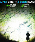 Silhouette in beam of Rechargeable 2 Million Lumen Spotlight With Beastly Bright LED, illuminating forest at night with text overlay.
