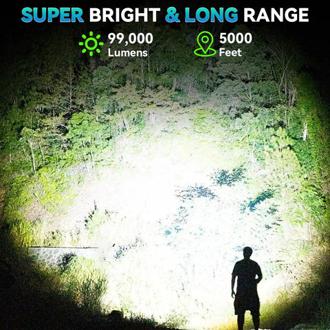 Silhouette in beam of Rechargeable 2 Million Lumen Spotlight With Beastly Bright LED, illuminating forest at night with text overlay.