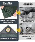 16 Mil Heavy Duty Waterproof Tarp With Metal Grommets, Reversible Dark Green And Blue Poly Tarp comparison, 10x12 Ft Outdoor Shelter