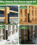 Kickass Heavy Duty Fence Post Repair Kit 2 Pack Rock Solid 8mm Double Layer Steel Post Anchor for Wood Posts shown in various weather conditions.