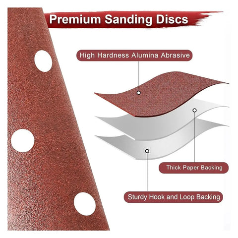 Ultimate 9 Inch 40 Pcs Hook Loop Sandpaper Discs With Six Dust Venting Holes For Rapid Peel And Switch, showing high hardness aluminum abrasive.