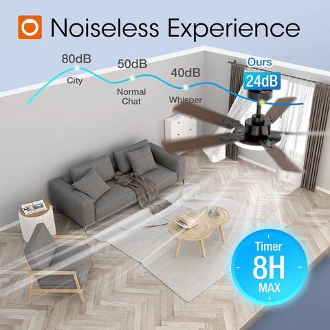 Living room with 52 Inch Black Ceiling Fan With Lights Remote And Reversible Blades 3 CCT Dimmable Whisper Quiet DC Motor Wall Switch