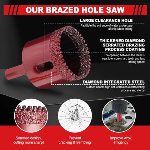 12 Piece Pro Grade Diamond Hole Saw Kit With 6 8 10 12 14 20 25 30 35 40 45 50 mm Serrated Brazing Tile Core Drill Bits Set With EVA Hole Saw Guide Jig For Ceramic Glass Tile Gypsum Marble Granite Dry And Wet Dual Use showing brazed hole saw design and benefits
