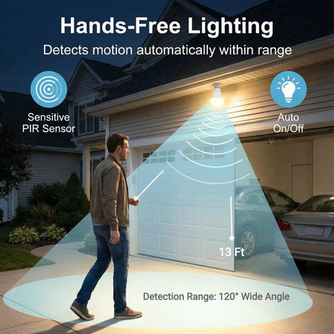 Motion Sensor LED Light Bulbs 12W 100W Equivalent Daylight 5000K 4 Pack With Dusk To Dawn Auto On Off Detects Motion Up To 20 Feet Turns Off After 30 Seconds Super Easy Install Great For Hallways Closets Porches, outside garage light