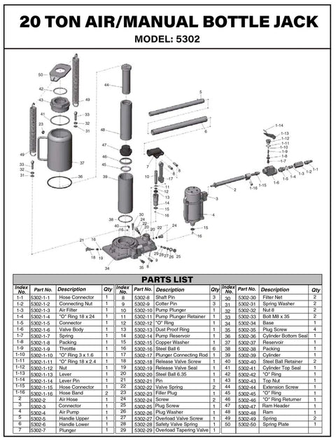 Top Tier Heavy Duty Air Hydraulic Bottle Jack Seal Replacement Kit For 20 Or 22 Ton Models Comes With Every Gasket And O Ring For No Sweat Overhauls Plus Quick Fixups When Your Gear Acts Up