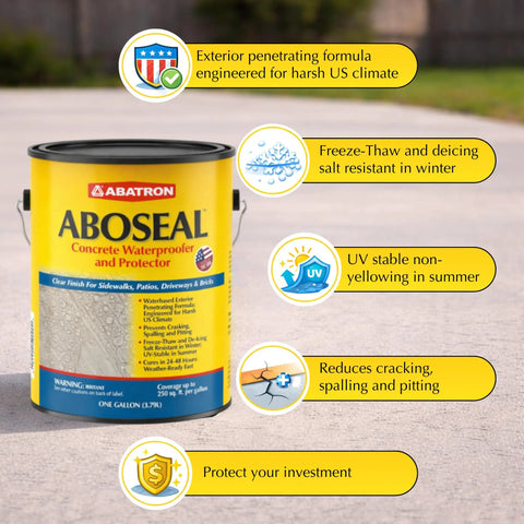 No Sweat Exterior Concrete Sealer Clear Natural Finish One Gallon waterproof concrete coating can for protection against winter road salt.