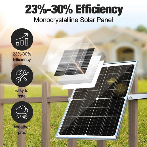 25W 12V Solar Battery Charger Kit with waterproof panel highlighting 23%-30% efficiency, easy install, and weatherproof features.