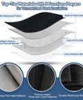 Five Layer HVAC Pipe Insulation Foam Tube Cut To Fit 59 Inch By 10.6 Inch For One Quarter To Three Inch Copper Pipes diagram