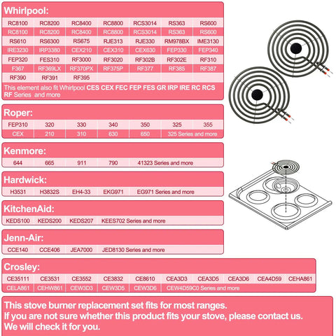 Compatibility chart for Two Pack MP21YA 8 Inch Electric Range Burner Elements Set For various stove models