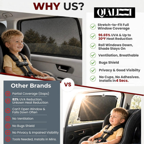 Comparison of kid friendly car window shades for baby and pets against other brands, highlighting benefits and features.