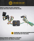 4 Pin Flat Trailer Wiring Harness Kit For Chevy Colorado And GMC Canyon 2004 Through 2012 With Isuzu I Series 2006 Through 2008 showing connectors and wires