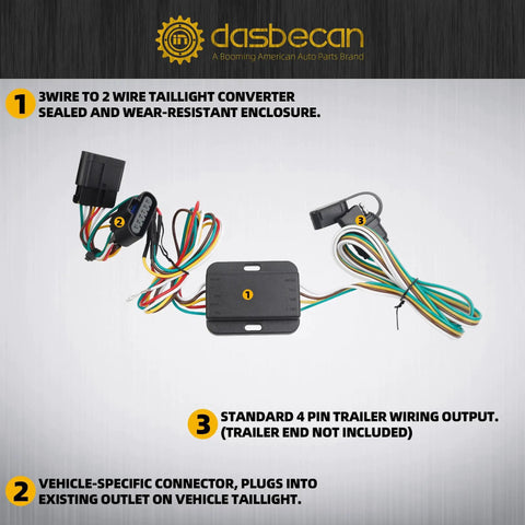 4 Pin Flat Trailer Wiring Harness Kit For Chevy Colorado And GMC Canyon 2004 Through 2012 With Isuzu I Series 2006 Through 2008 showing connectors and wires