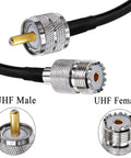 RG58 UHF Coax Extension Cable From Male To Female Killer Low Loss PL 259 Jumper For CB And Ham Radios, 6.6 Ft, connectors detail
