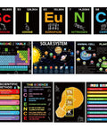12 Pack Science Poster Set With Dope Colorful Periodic Table And More Large Posters For Classrooms And Decor, Durable Bulletin Board Displays For Solar System And Chemistry Education, Great For Walls