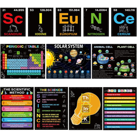 12 Pack Science Poster Set With Dope Colorful Periodic Table And More Large Posters For Classrooms And Decor, Durable Bulletin Board Displays For Solar System And Chemistry Education, Great For Walls