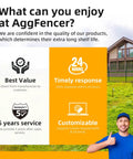 Infographic displaying AggFencer benefits, including best value, timely response, 5 years service, and customization.