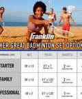 Portable Backyard Badminton Set With A 20 Foot Net And 4 Racquets For Adults And Kids Easy To Assemble Fun Outdoor Lawn Game