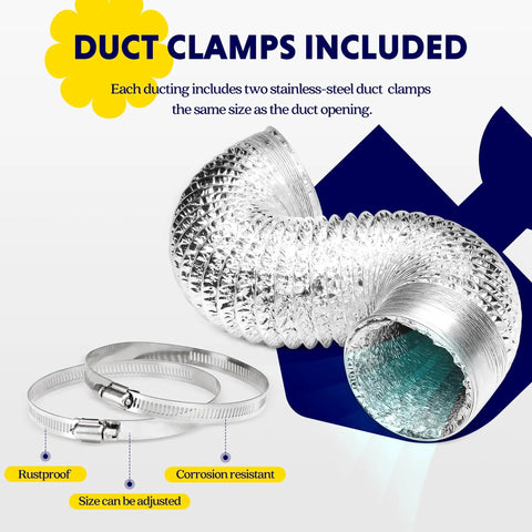 Two Pack 4 Inch By Eight Foot Non Insulated Flex Air Ducting Aluminum Dryer Vent Hose with stainless steel clamps included