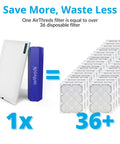 Reusable 20x20x1 Air Filter For Home AC HVAC And Furnace No Fuss Washable And Dryer Safe MREV 8 Plus Reusable Filter With Frame