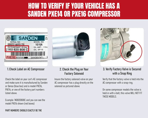 Guide to verify Sanden PXE14 PXE16 AC compressor in VW/Audi, shows compressor label, solenoid plug, and snap ring details
