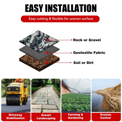 Heavy Duty Weed Barrier Landscape Fabric 6 Ft Wide By 300 Ft Long Roll Ground Cover Mat For Weed Block Garden Cloth And Underlayment Woven Geotextile For Driveways And Landscaping Built To Last image showing layers of geotextile with rock and soil.