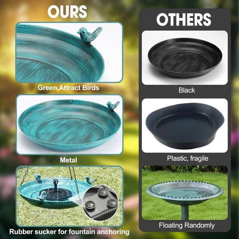 Comparison of hanging bird bath with solar fountain for outdoors 14.9 inch metal bird bath and other bird baths