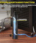 Heavy Duty High Pressure PCP Air Filter With Pressure Maintaining Function And 5800 PSI Oil And Water Separator in use