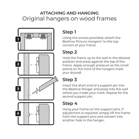 Diagram showing attachment of Heavy Duty Picture Hangers Kit For Wood Frames And Canvases On Drywall, step-by-step instructions