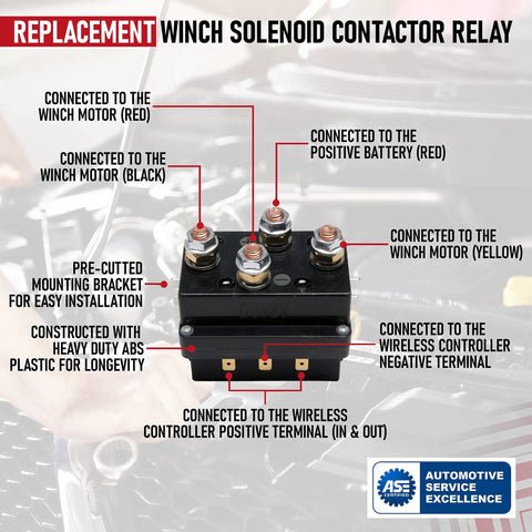 Diagram of Heavy Duty Winch Solenoid Contactor Relay 12 Volt 15W 500 Amp with labeled connection terminals and mounting guidelines.