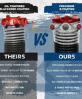 Comparison of Garage Door Torsion Springs 218x1.75x29 Replacement Set With 1 Inch Nylon Bushing Non Slip Winding Bars And Gloves