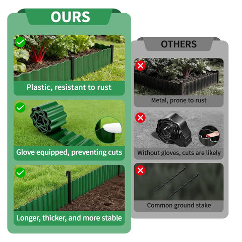 Comparison of Flexible 6 Inch Corrugated Landscape Edging Kit, 29.5 Feet with 16 Stakes vs metal edge, highlighting benefits