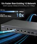 Beefy 8-Port 10Gbps Ethernet Switch with Dual 10G SFP Plus Slots, 6 x 10G RJ45 Ports, unmanaged design, desktop or rack mount