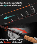 Go To Telescopic Fishing Rod For Spinning And Casting 6 Foot Travel Rod with 24T Carbon Blanks and cork handle extension and collapse