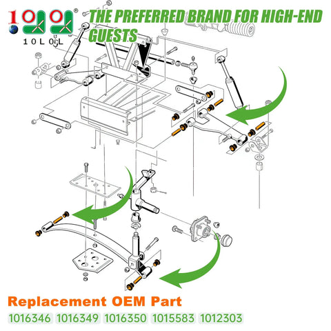 Heavy Duty Golf Cart Front Suspension Kit For Club Car DS 1992 Up 12 Piece Spring Bushing Set With Sleeves Replacing Front Upper Arm And Front Lower Spring Bushings On Gas And Electric Models. OEM part diagram with bushings