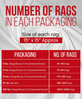 Recycled Cotton Cleaning Rags Lint Free White Cloths Multipurpose Shop Rags For Manufacturing Automotive Janitorial Painting And Grease Removal 5 Lb Compressed Bulk Box Durable White Rags. Image shows packaging and rag count chart.