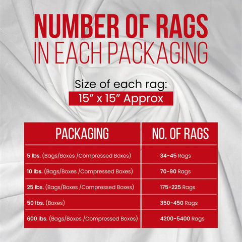 Recycled White Cleaning Rags Bulk 5 Lb Box Lint Free Cotton Cloths packaging details with rag size and quantity chart.