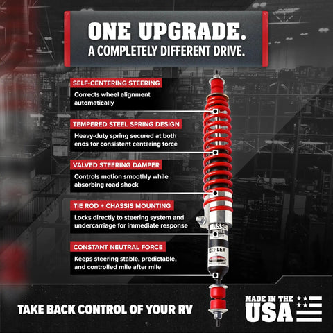 Reflex Steering Stabilizer for Vans and Class C Motorhomes displayed with features highlighted in a promotional graphic.