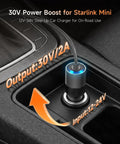 Ride Ready Vehicle Power Converter 12V To 30V Step Up Adapter 60W Cigarette Lighter Plug Straight Out Of Your Dash For Overland Camping And RV Adventures Skip The Inverter Game in a car console.